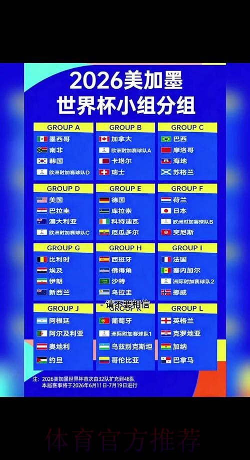 2026世界杯投注热门赛程一览